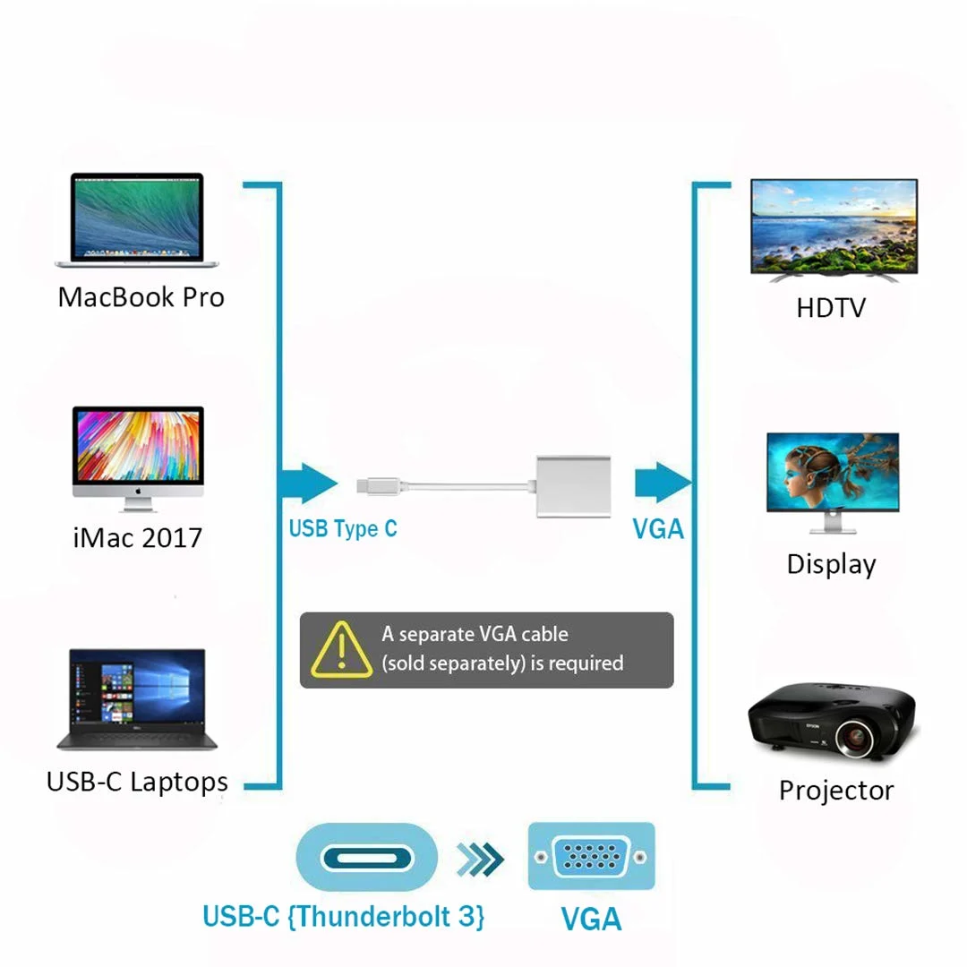 usb c vga adapter 7