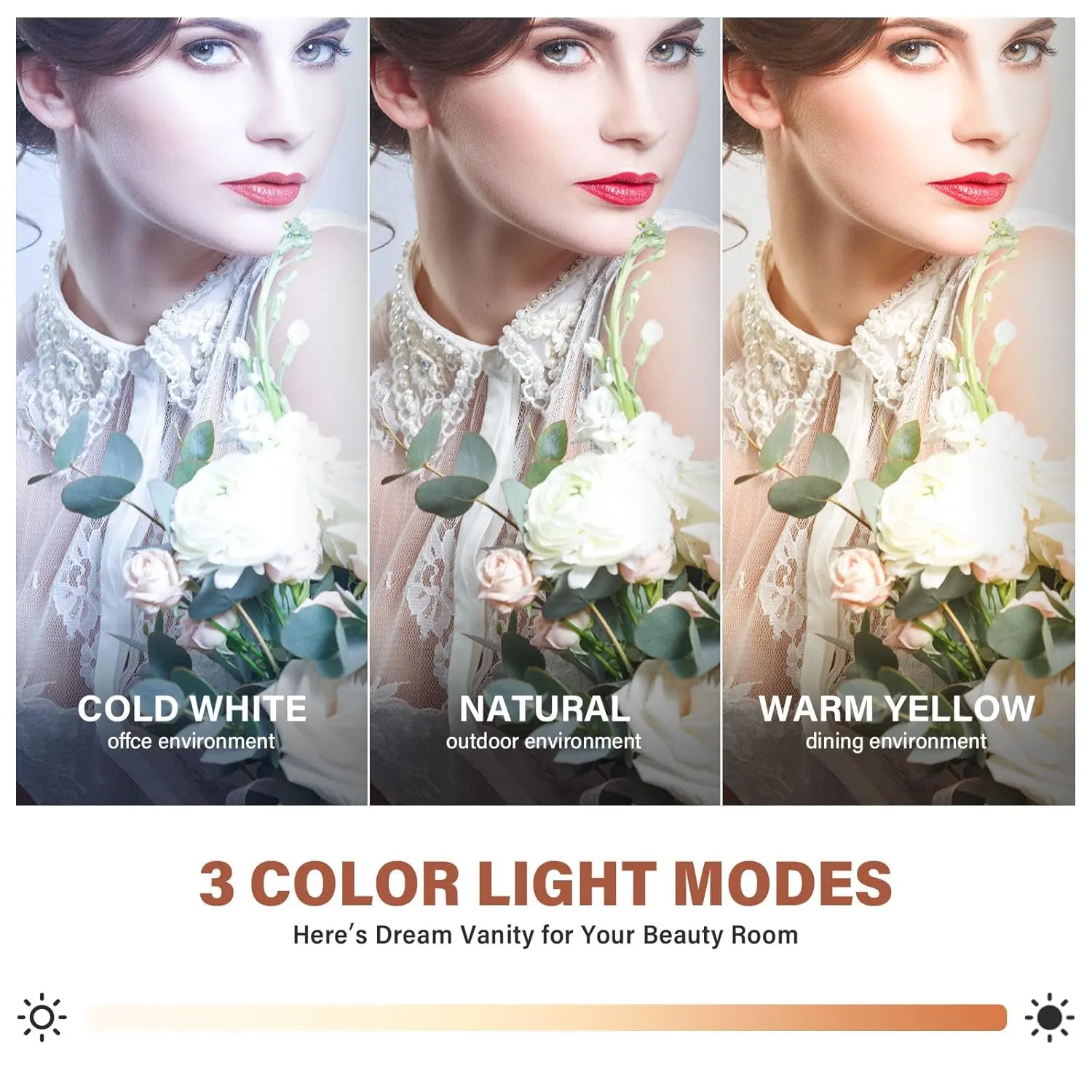 vanity mirror lights usb 4