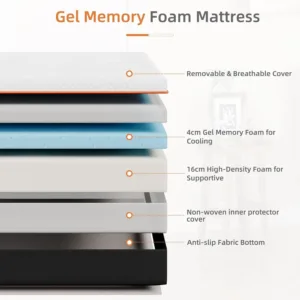 vesgantti mattress single memory 3