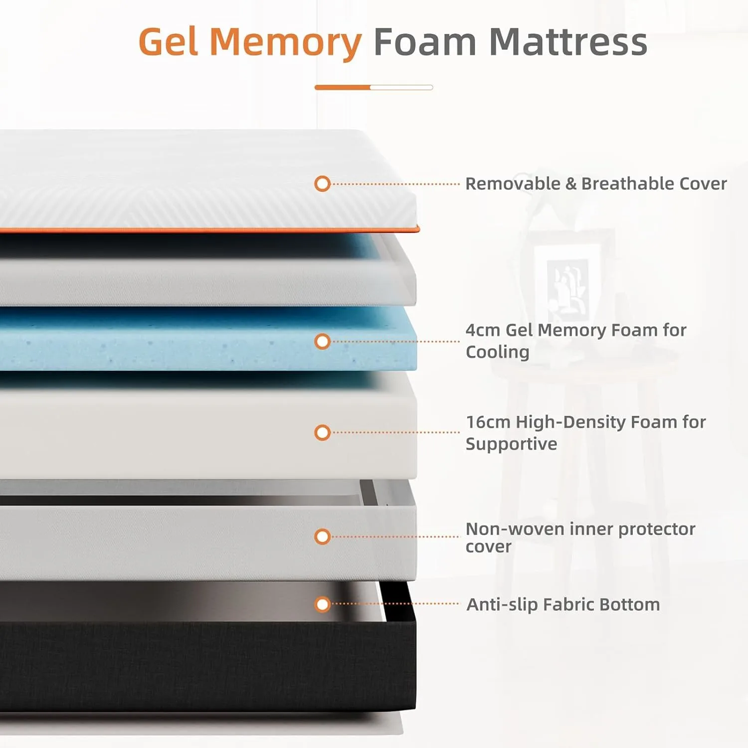 vesgantti mattress single memory 3