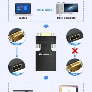 vga hdmi adapter 2