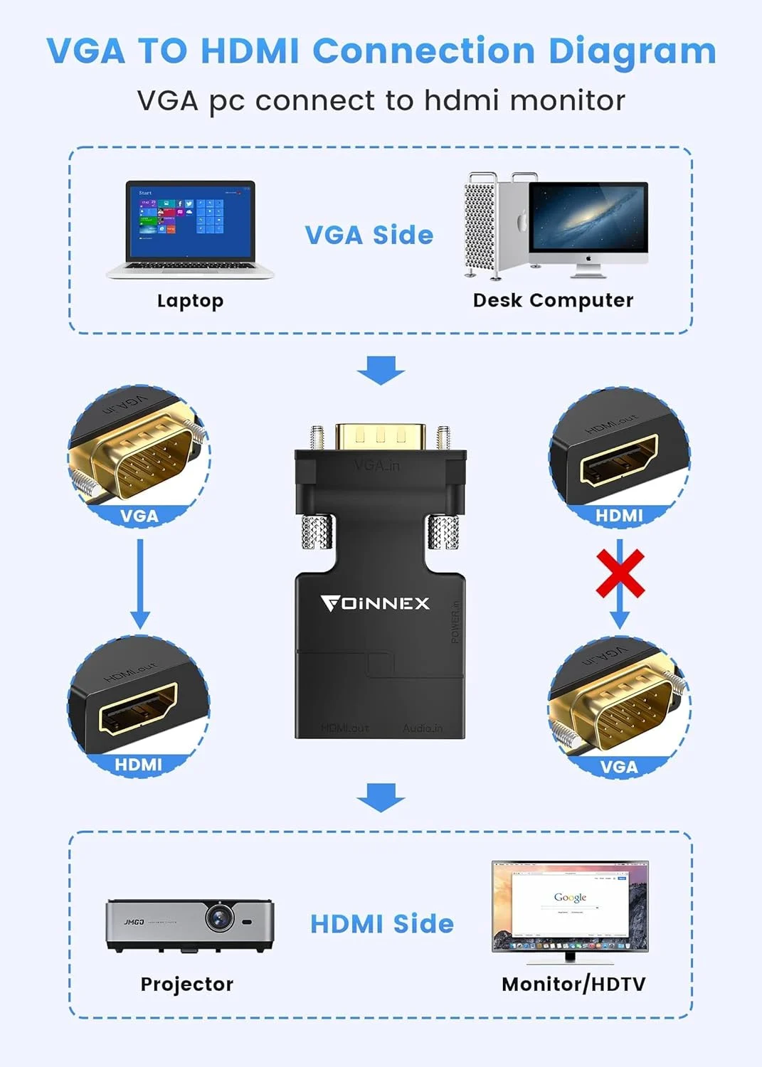 vga hdmi adapter 2