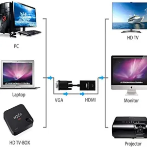 vga hdmi adapter 3