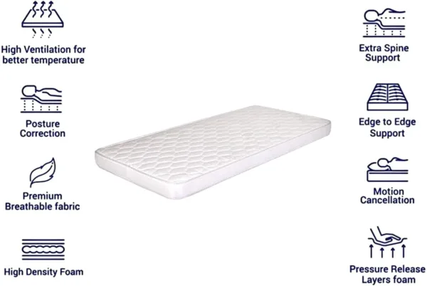 vital medical mattress 4