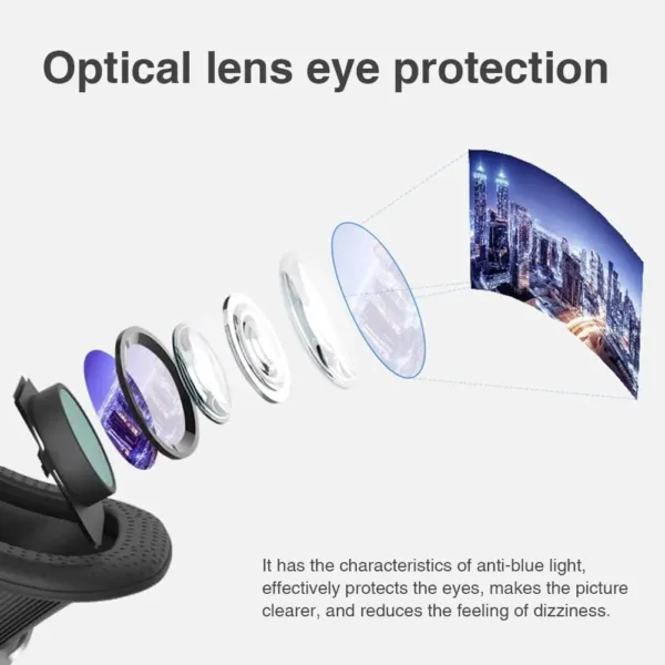 vr headset smartphones 6