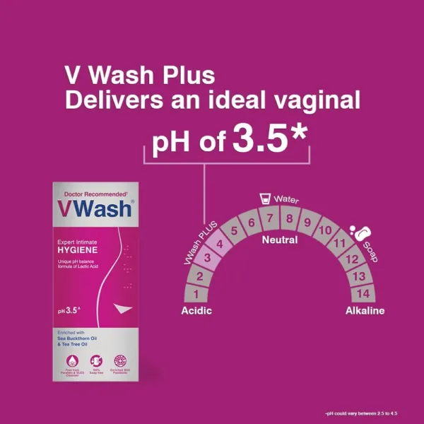 vwash plus intimate 5