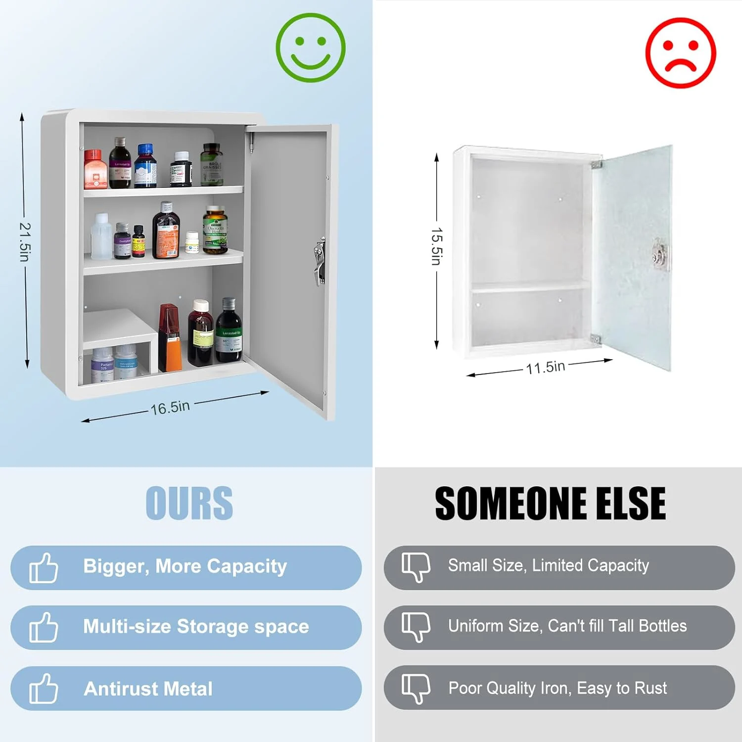 wall mount medicine cabinet 4