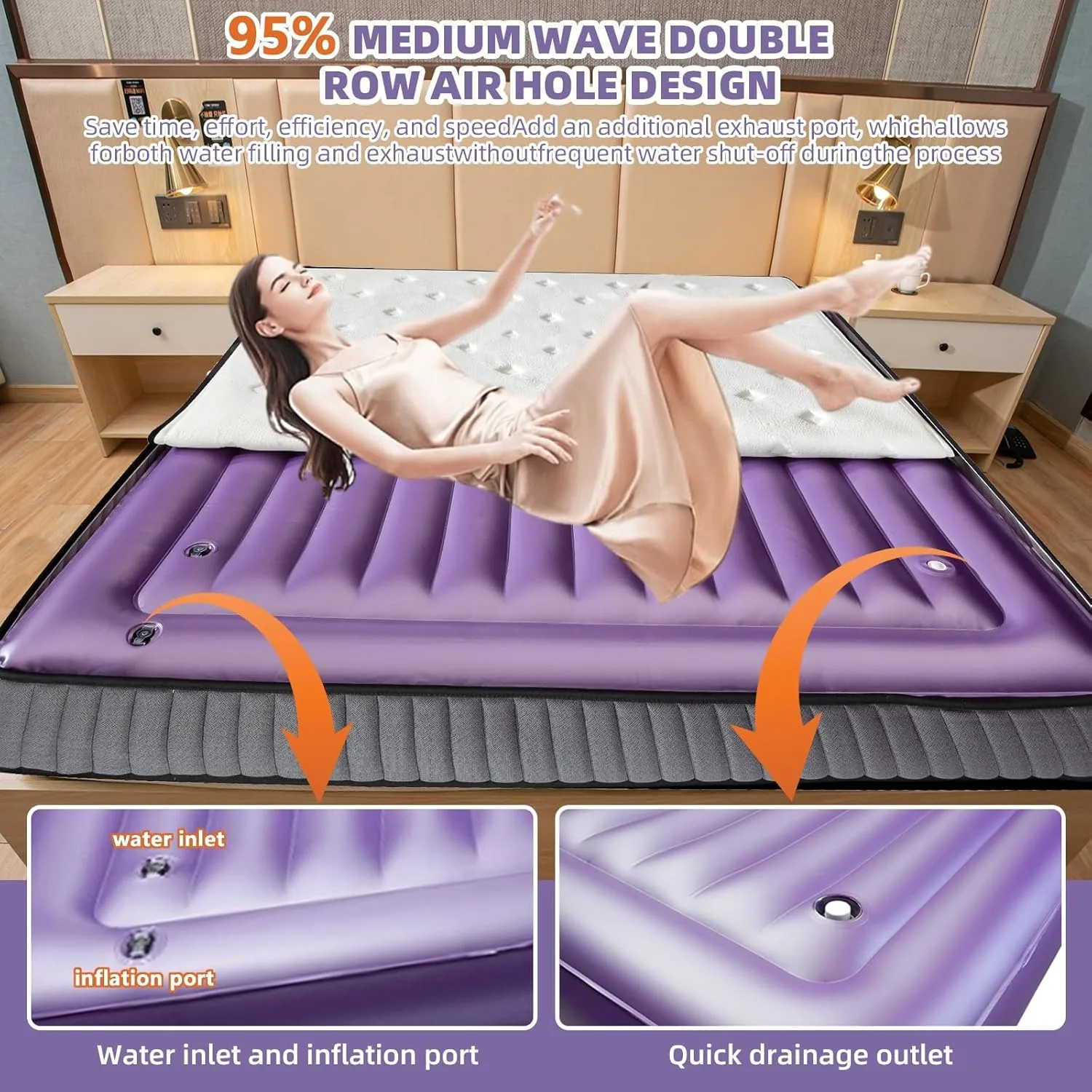 waterbed mattress thermostat 3