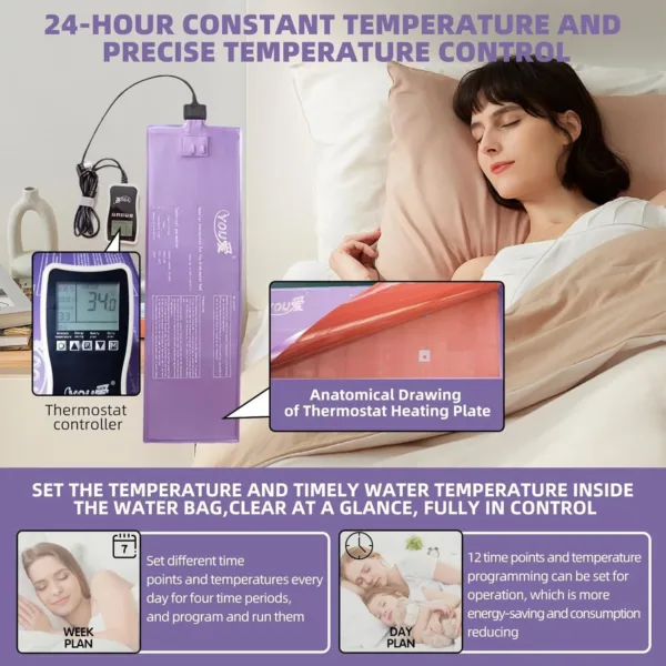 waterbed mattress thermostat 5