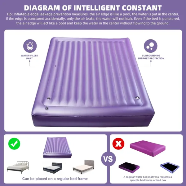 waterbed mattress thermostat 7