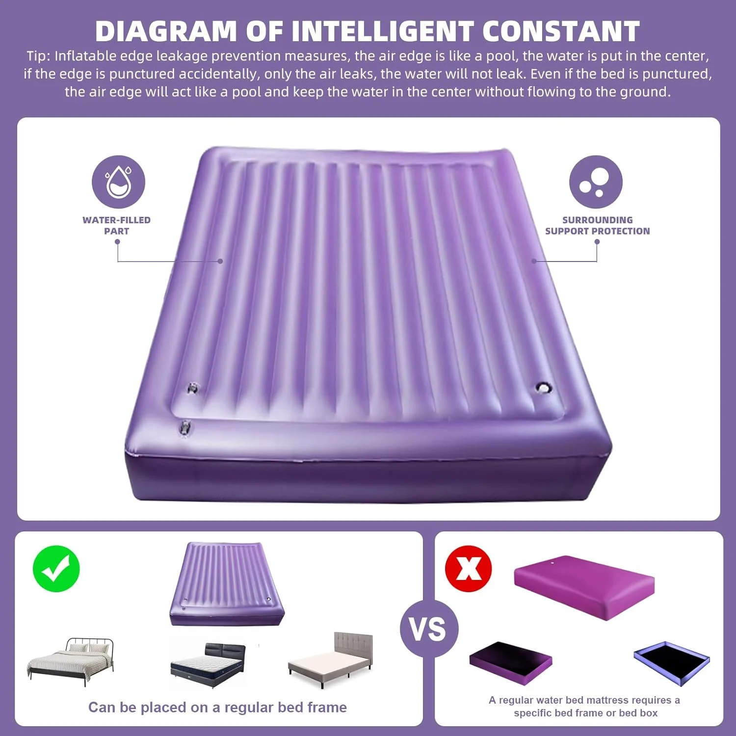 waterbed mattress thermostat 7