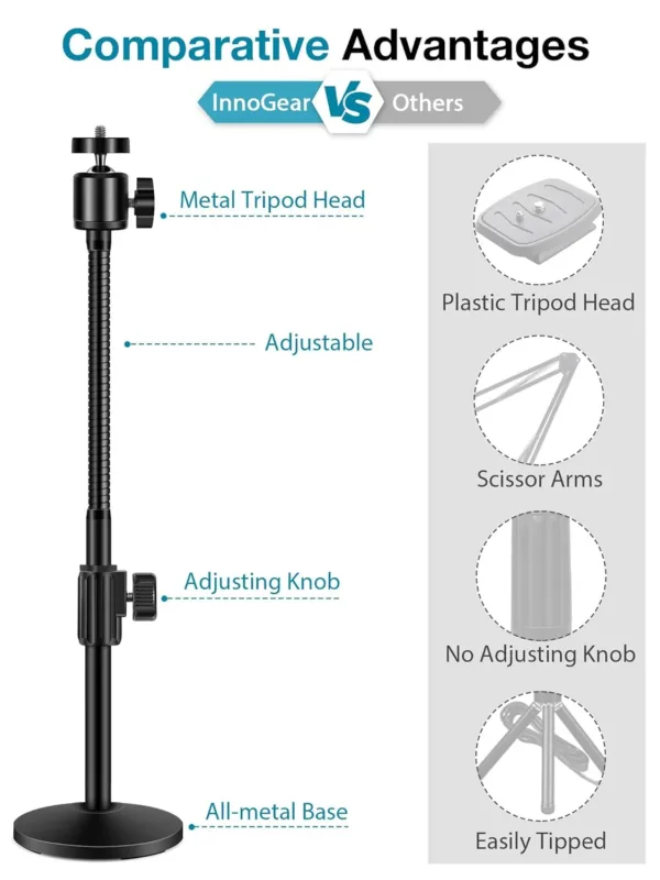 webcam stand desk mount 3