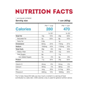 wendys chili beans 2