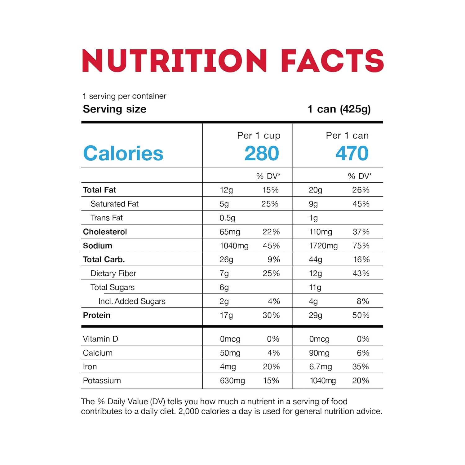 wendys chili beans 2