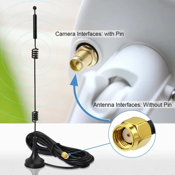 wifi antenna rp sma 6