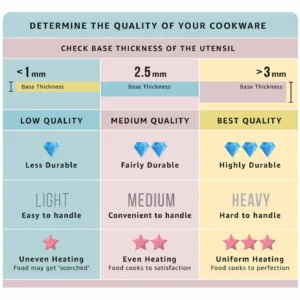 wilton springform pan 6
