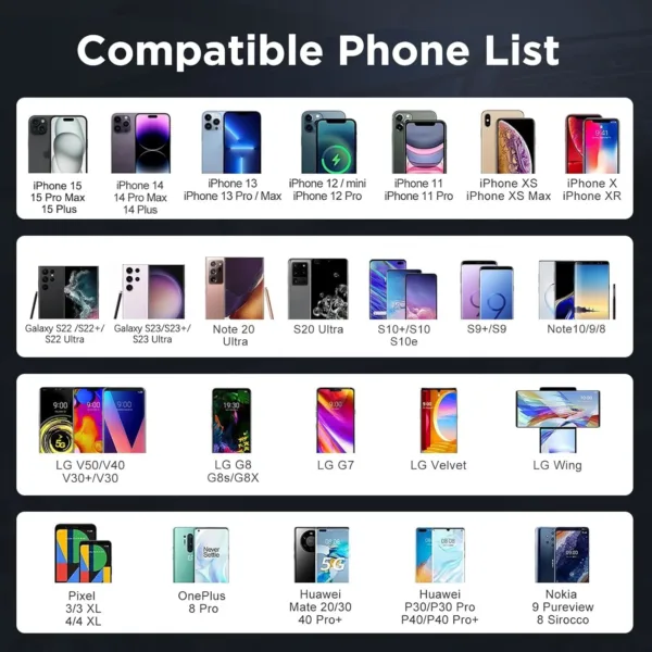 wireless car charger mercedes 5