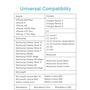 wireless car charger mercedes 6