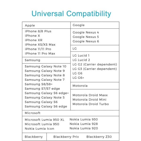 wireless car charger mercedes 6