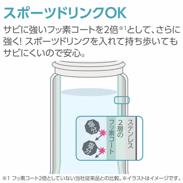 zojirushi stainless mug 5