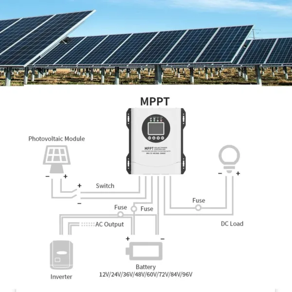 120a mppt solar 7