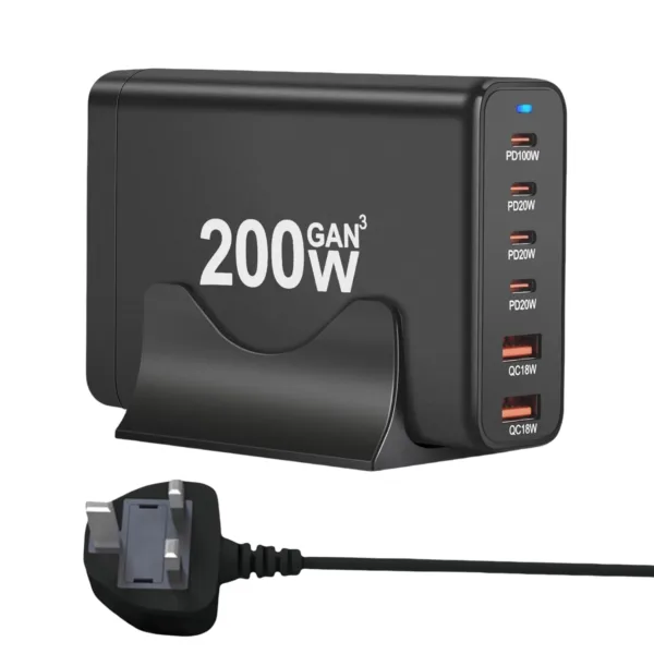200w gan usb c 1