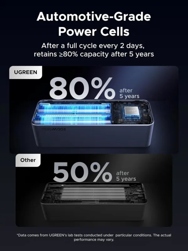 200w power bank 7