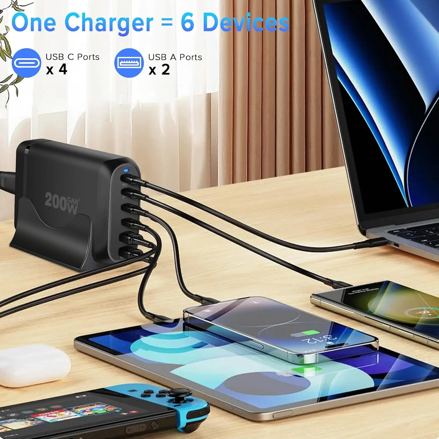 Yakiter 200W USB C charger features six ports, including four Type-C ports and two USB ports, using GaN 3 chip technology to efficiently charge laptops, tablets, and smartphones.