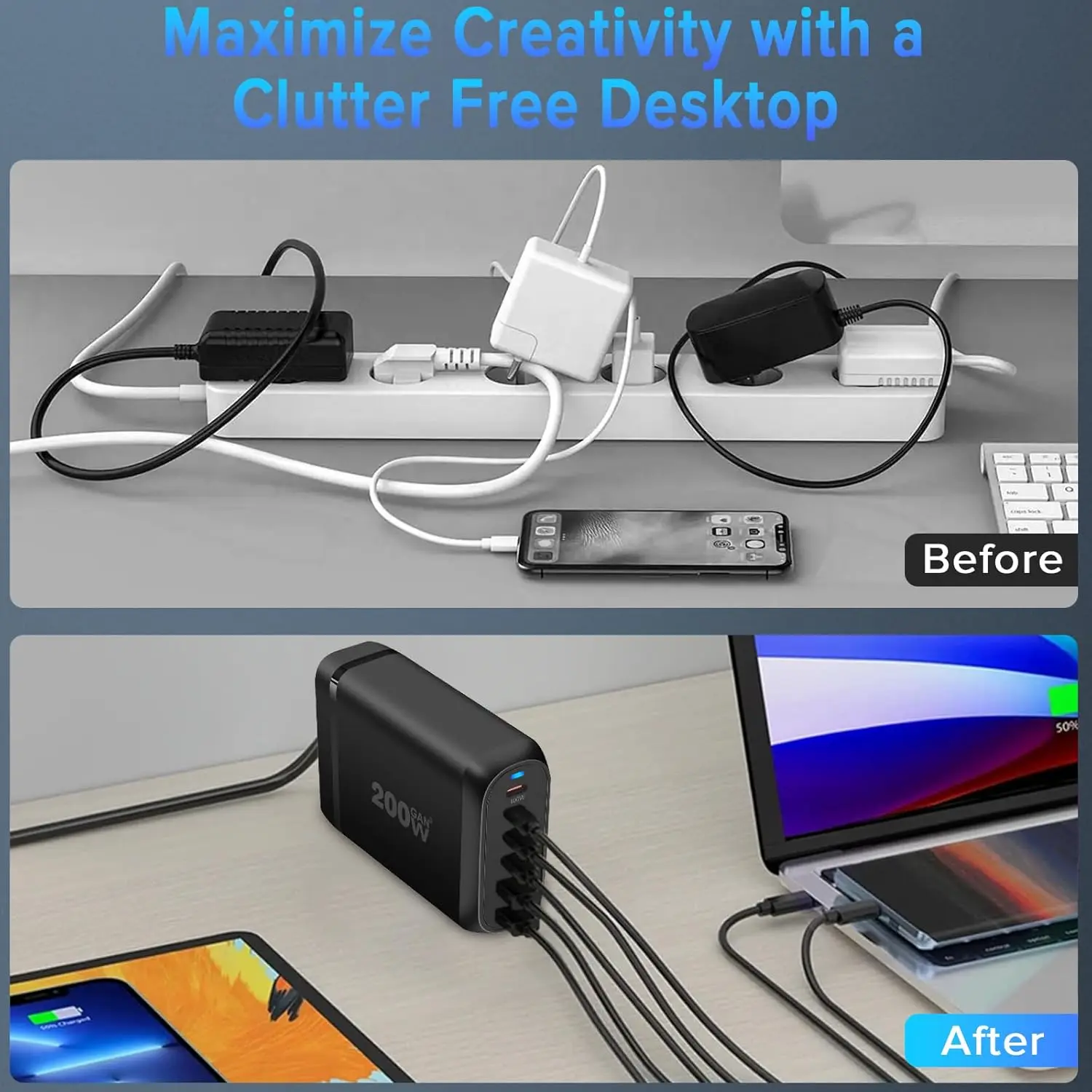 Yakiter 200W USB C charger features six ports, including four Type-C ports and two USB ports, using GaN 3 chip technology to efficiently charge laptops, tablets, and smartphones.