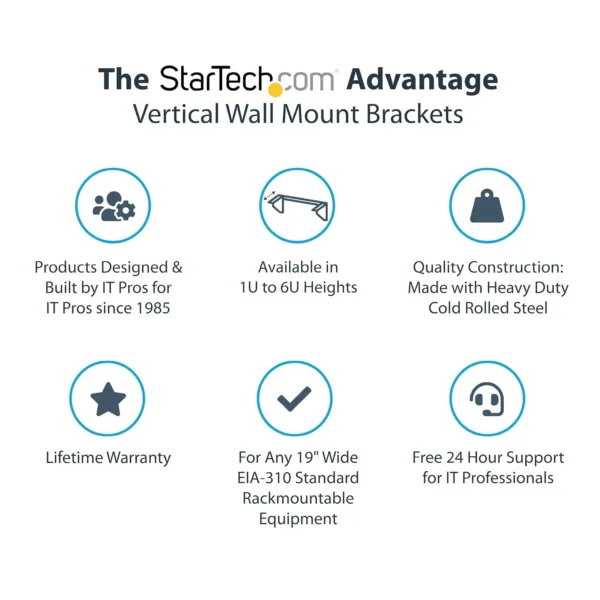 5u vertical wall mount 2