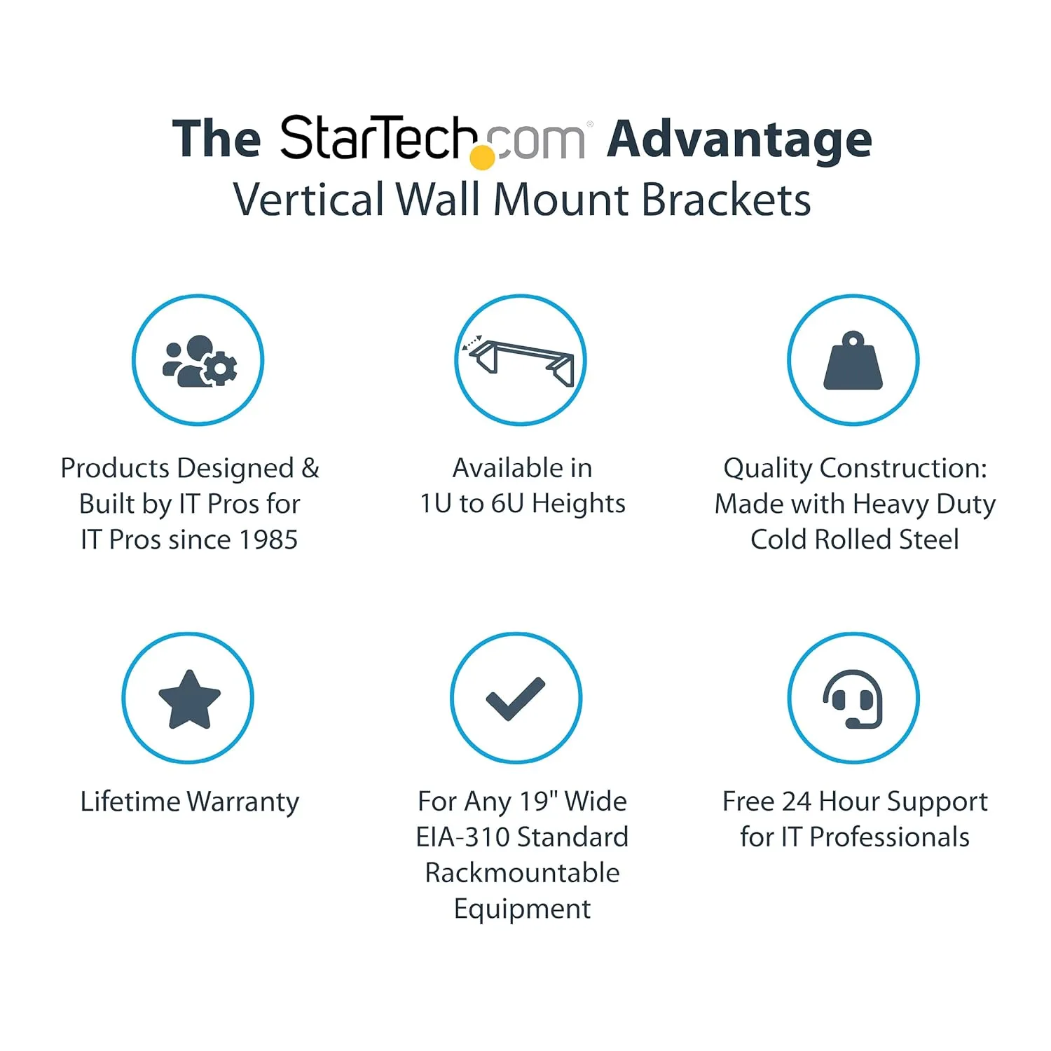 5u vertical wall mount 2