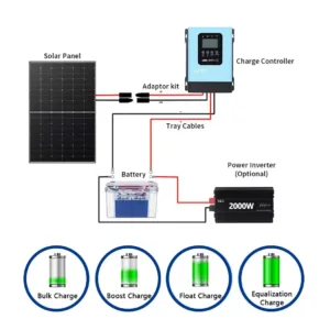 60a mppt solar charge 4