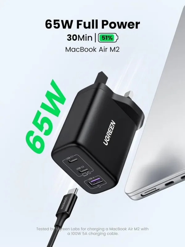 UGREEN Nexode 65W USB C charger with 3 ports, using GaN technology, quickly charging a laptop and phone simultaneously.