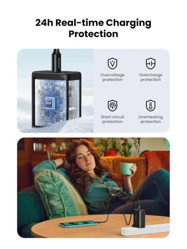 UGREEN Nexode 65W USB C charger with 3 ports, using GaN technology, quickly charging a laptop and phone simultaneously.