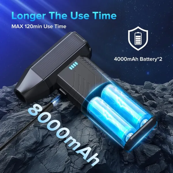 This cordless electric air duster features a powerful 130000 RPM brushless motor and multiple nozzles for cleaning keyboards, computers, electronics, and car interiors, offering a cost-effective and eco-friendly alternative to compressed air cans.