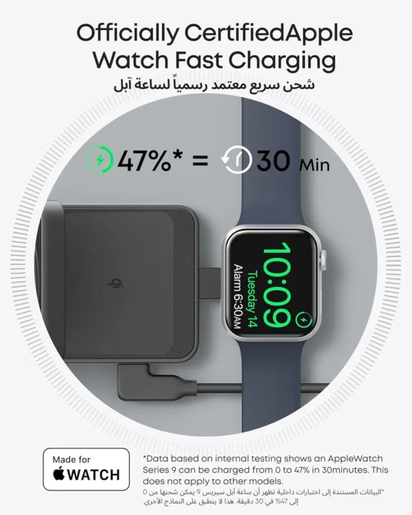 anker magsafe charger 6