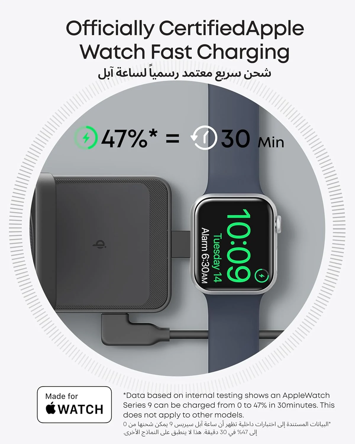 anker magsafe charger 6