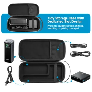 anker prime case 3