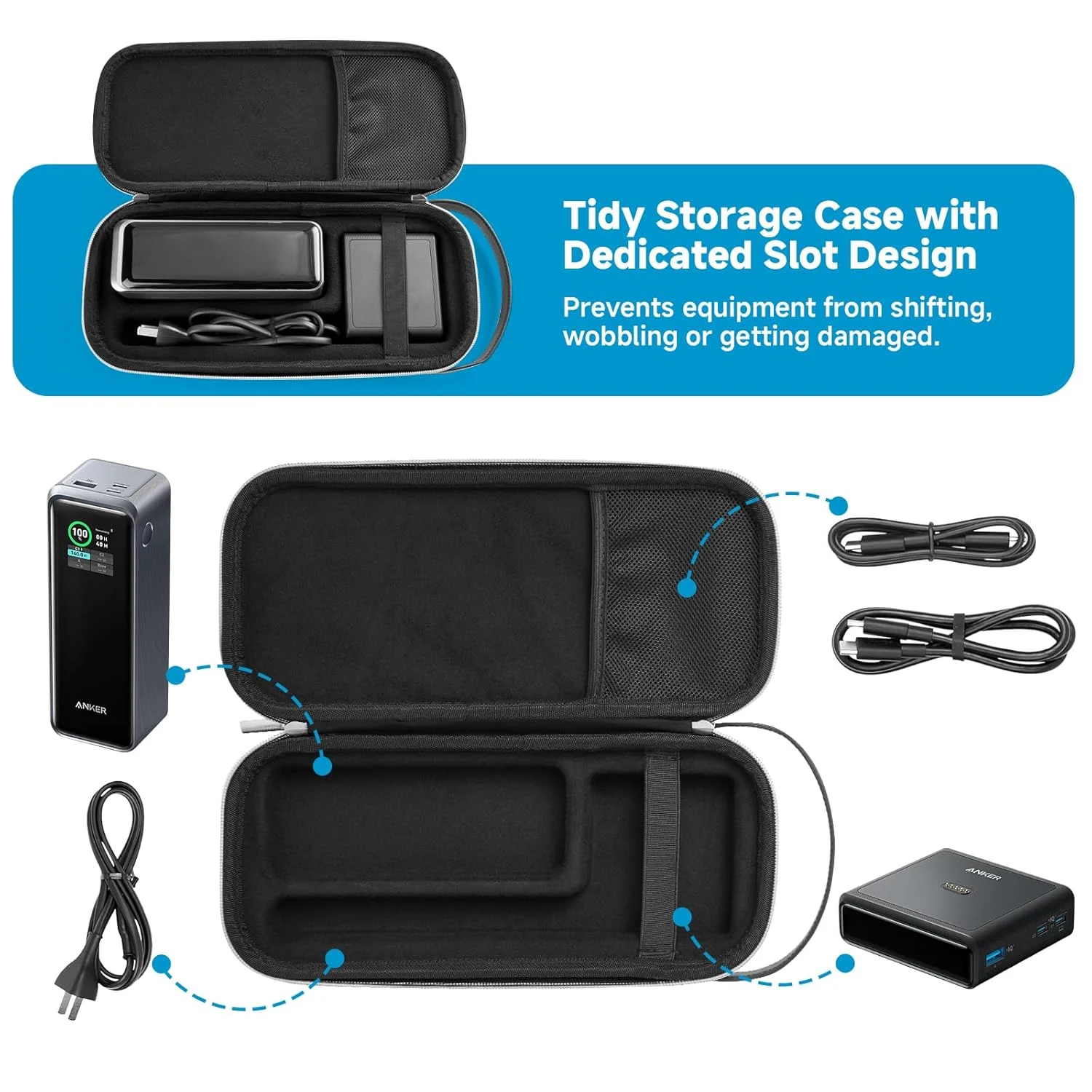 anker prime case 3