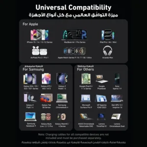 anker prime charger 4