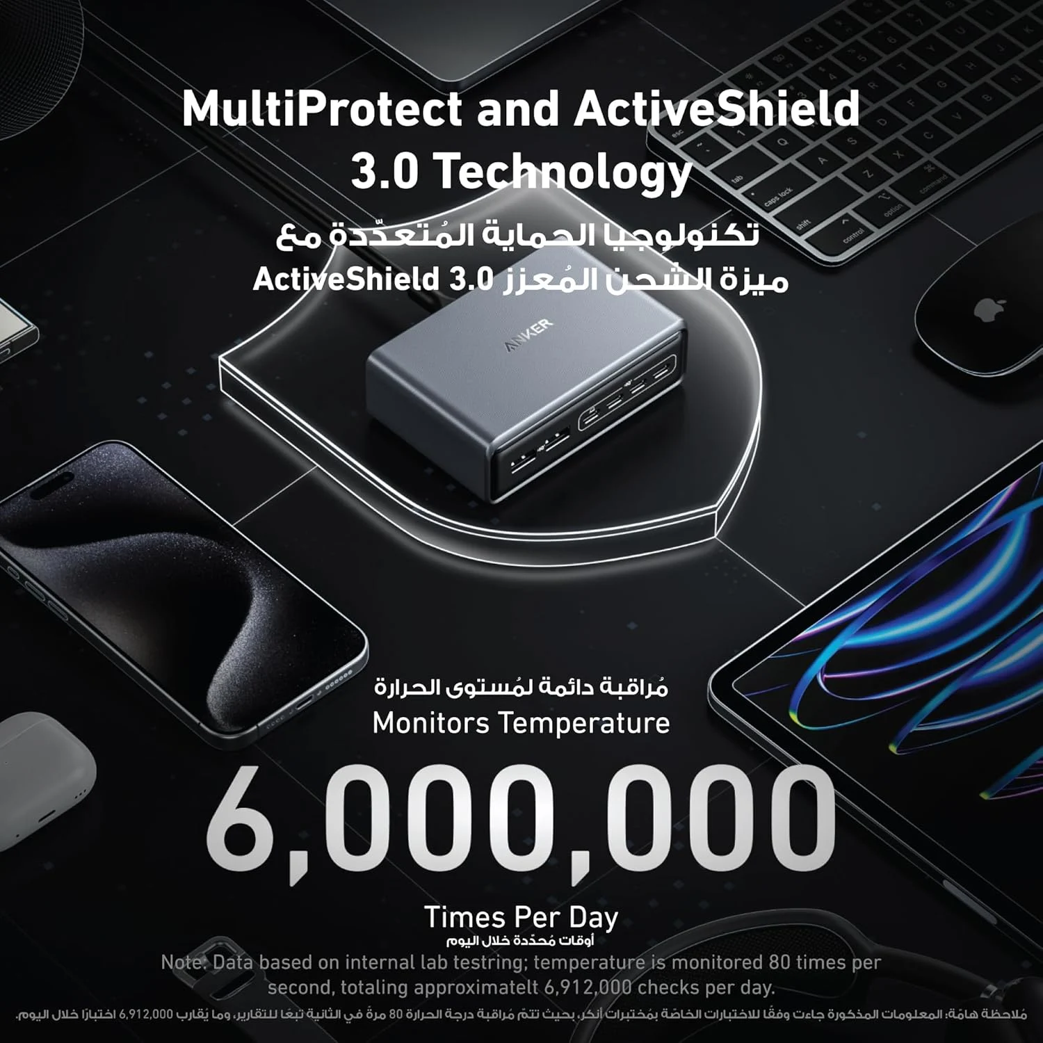 anker prime charger 6