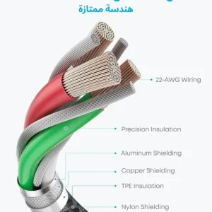 This image shows a two-pack of black Anker USB-C to USB-C charging cables, each 3.3 feet long, designed for fast charging of USB-C devices like iPhones and iPads with up to 60W power delivery, and featuring a durable nylon braided exterior.