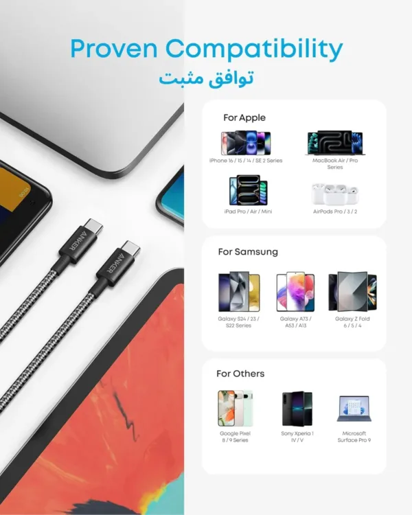 This image shows a two-pack of black Anker USB-C to USB-C charging cables, each 3.3 feet long, designed for fast charging of USB-C devices like iPhones and iPads with up to 60W power delivery, and featuring a durable nylon braided exterior.