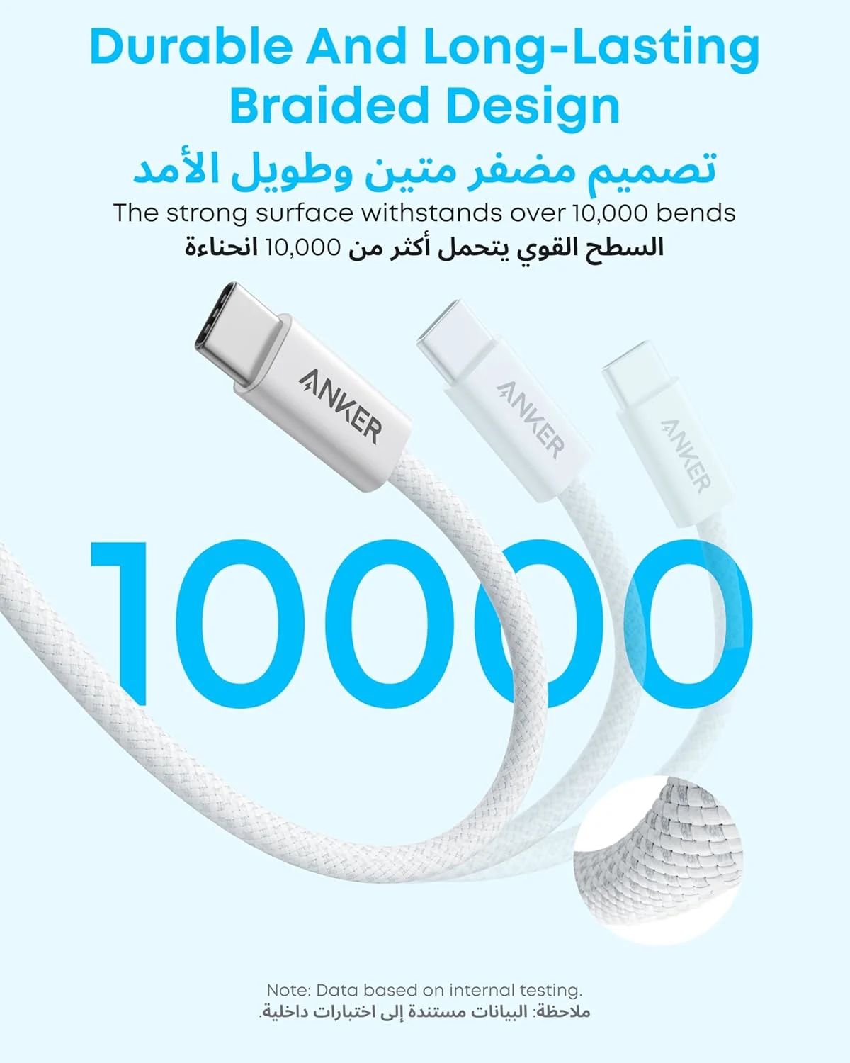 anker usb c cable 7