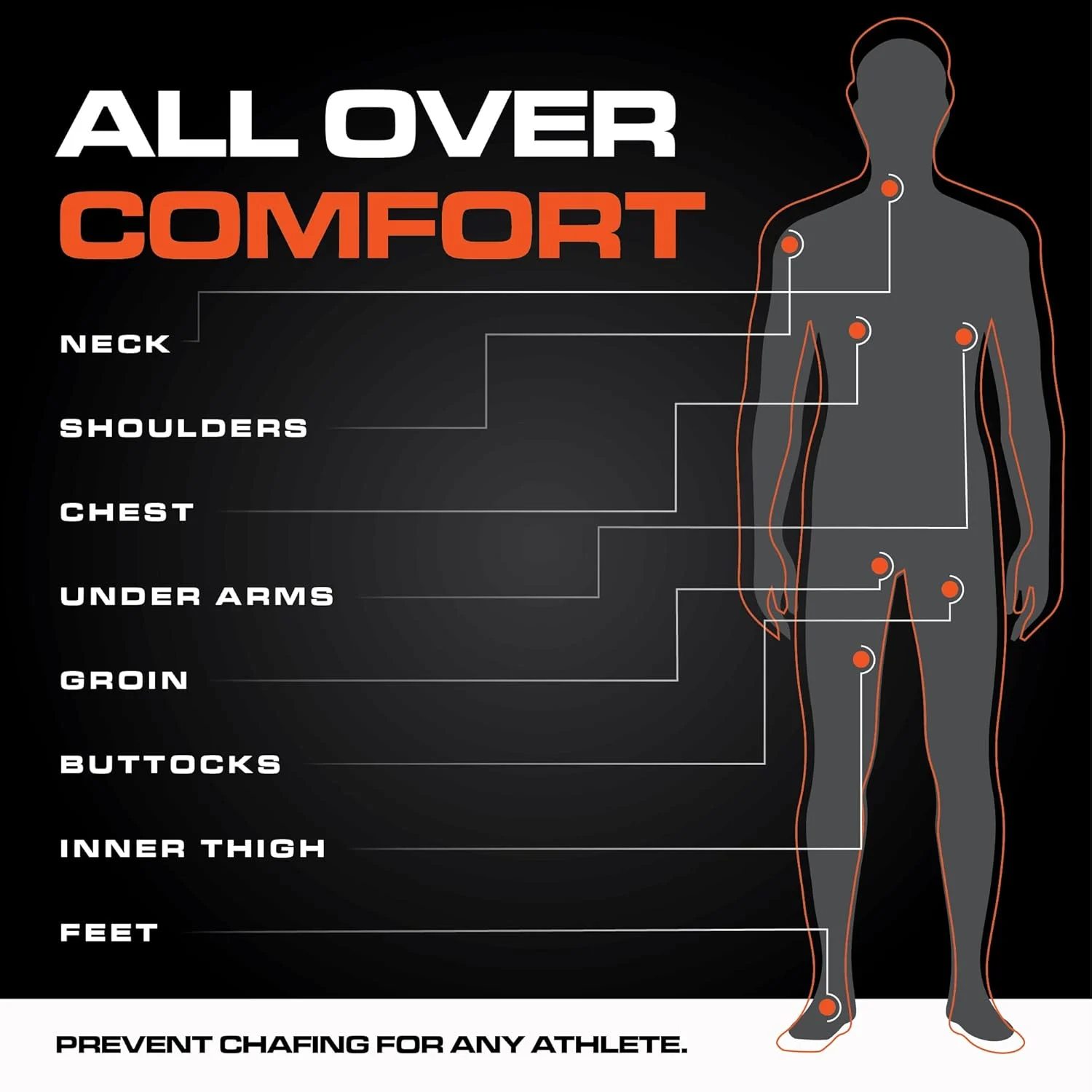 anti chafing stick skin 3