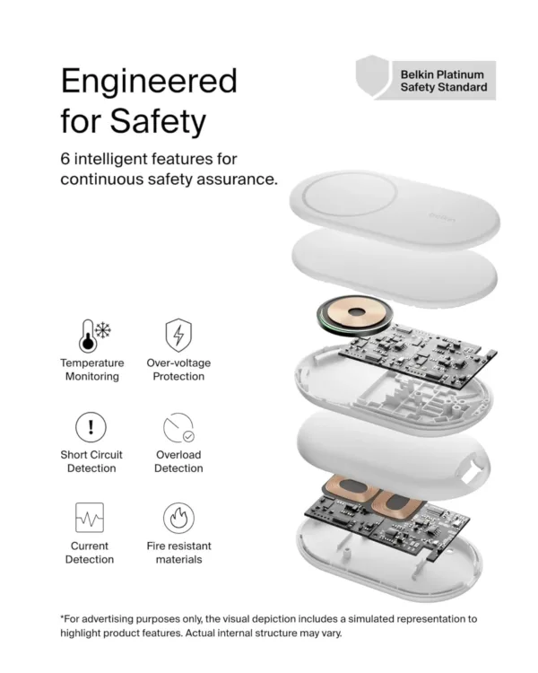 belkin magnetic qi2 charger 7