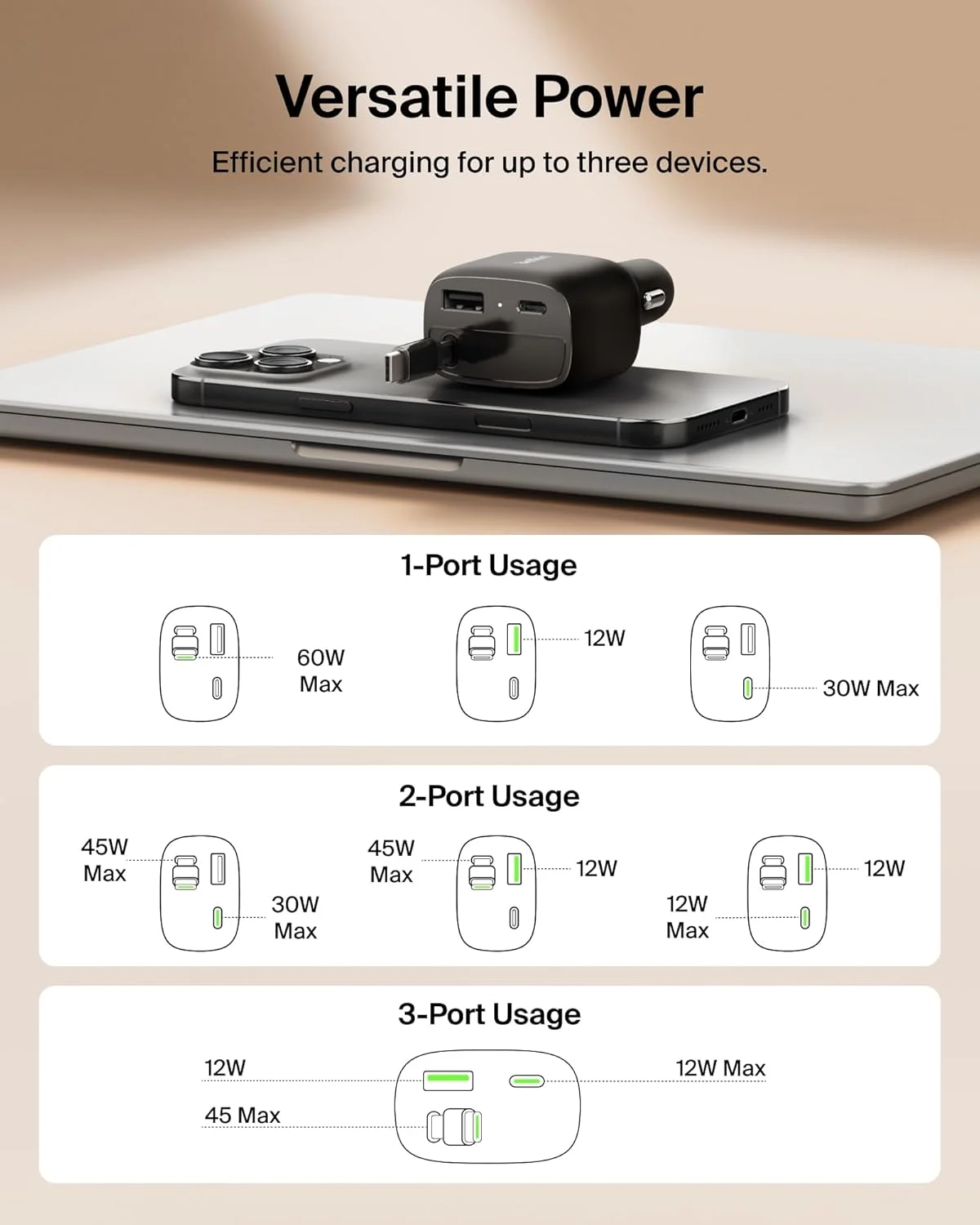 belkin usb c car charger 3