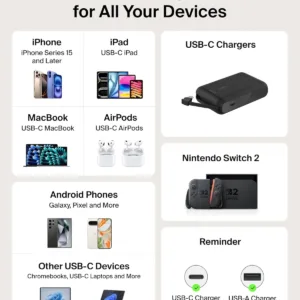 belkin usb c car charger 7