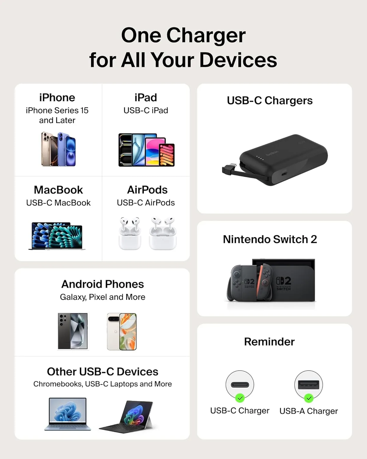 belkin usb c car charger 7