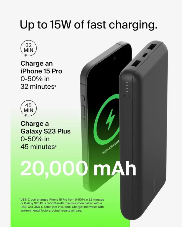 This Belkin USB C portable charger has a 20000mAh power bank with dual USB A ports, a type-C input/output port, and provides up to 78 hours of additional battery life for your devices.